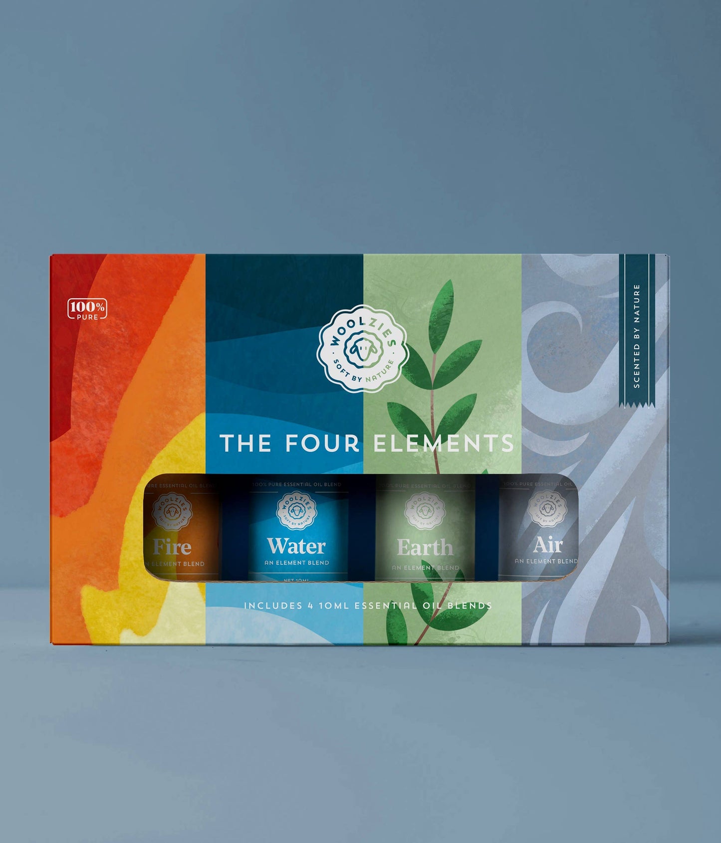 The four Elements